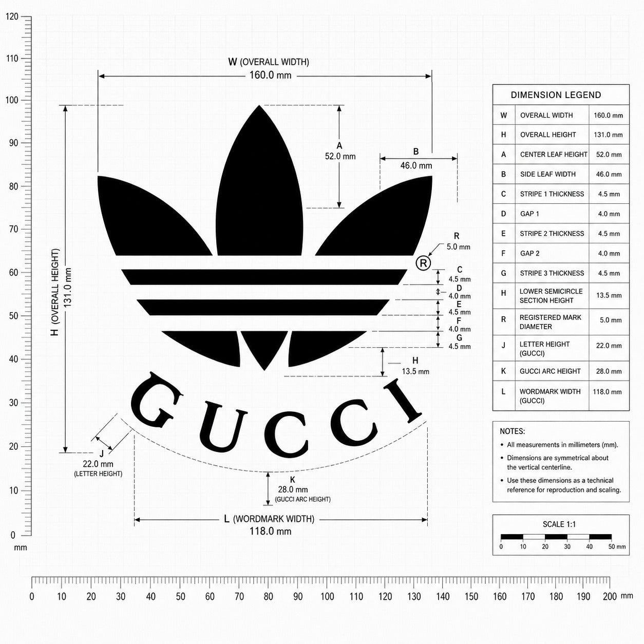Gucci logo variations