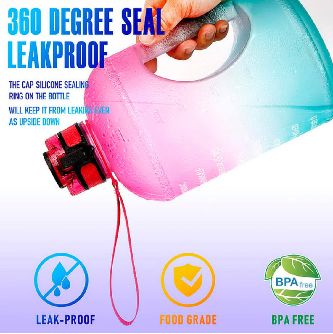 1 Gallon Large Water Bottle with Straw Motivational and Time Marker - Nature's Finest Herbs