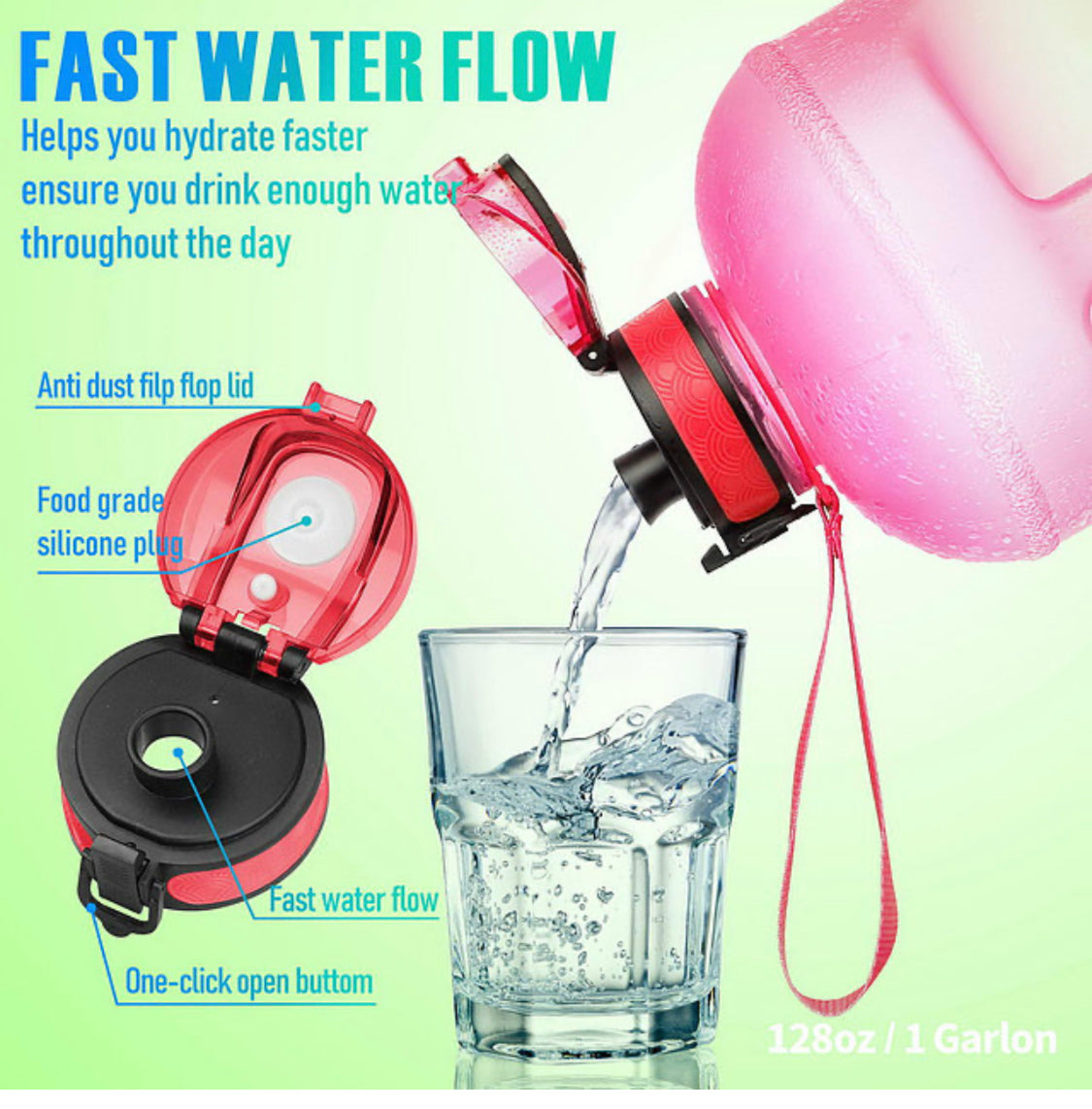 1 Gallon Large Water Bottle with Straw Motivational and Time Marker - Nature's Finest Herbs